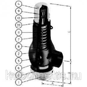 Предохранительный клапан Broen (Zetkama) муфтовый нерж. сталь Т=260 С Ру 25