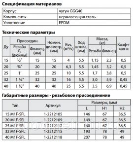 Двухходовой регулирующий клапан Broen Clorius M1F-SFL Broen