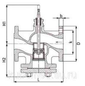 Клапан регулирующий Broen Clorius M1F-FD односедельчатый сбалансированный, DN 65-150  Broen