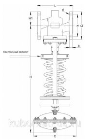 Регулятор перепада давления Broen Clorius TD57-2G (Pn25) Broen